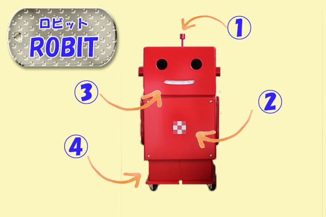 robit01.jpg